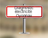 Diagnostic électrique à Oyonnax